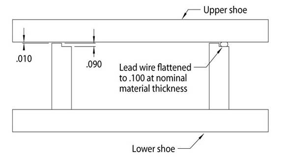 stamping_guidelines_clip_image002